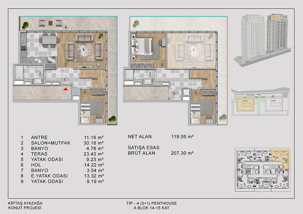 Tip 4 (3+1 Penthouse)